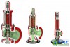 Tìm Hiểu Về Van An Toàn (Safety Valve) và Tính Quan Trọng Trong Công Nghiệp